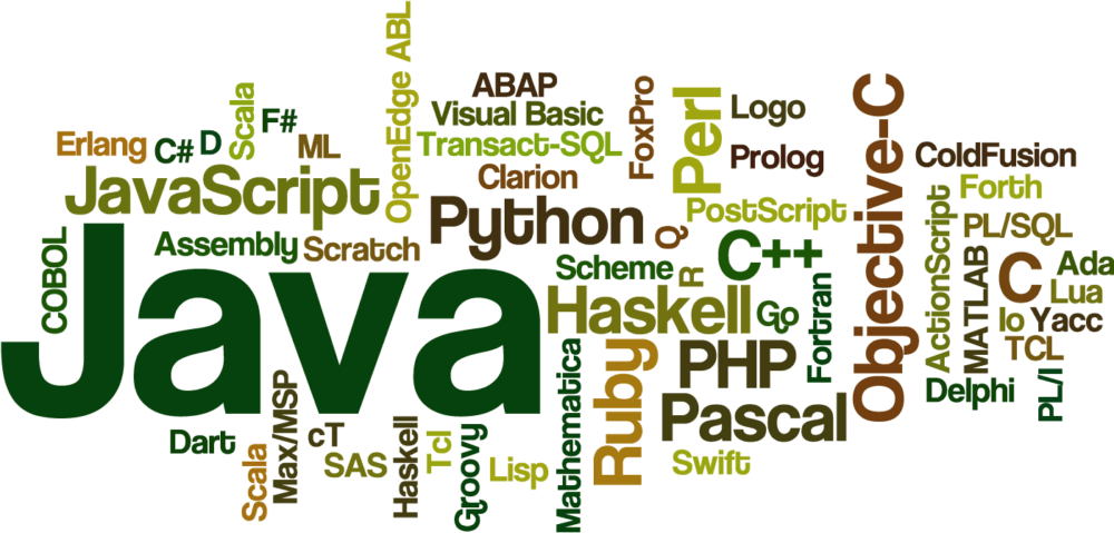 Shinymark Git Server